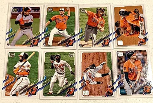 2021 Topps Series 2 Baseball Baltimore Orioles Base MLB Hand Collated Team Set in Near Mint to Mint Condition of 8 Cards Rio Ruiz(#369), Dean Kremer(#391), Renato Nunez(#409), Cedric Mullins(#487), Jahmai Jones(#507), Keegan Akin(#562), Trey Mancini(#573), Hold Me Back, Bro(#578) Straight from Box and Pack to Team Bag post thumbnail image