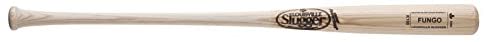 Louisville Slugger K100 Ash Wood Fungo Bat post thumbnail image