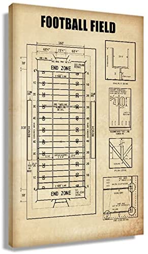 Football Poster Framed Canvas Soccer Wall art Sports Posters Modern Diagram art Football Field Knowledge Wall Decor Prints Vintage Blueprint Framed 12×18(30x45cm) post thumbnail image