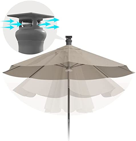 Above Height Automatic Sunbrella 9ft Patio Outdoor Umbrella with Remote Button Controls, Wind Sensor, Solar Panel, and Two Tiered Vents – Patio Umbrellas for Garden, Backyard, and Pool post thumbnail image