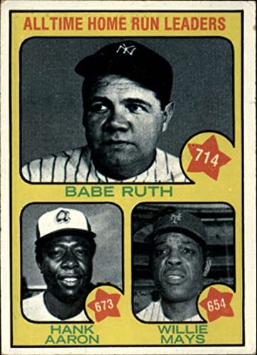 1973 Topps Baseball Series 1#1 Babe Ruth/Hank Aaron/Willie Mays New York Yankees/Atlanta Braves/New York Mets All-Time HR Leaders Set Break 2 (See Scan for Actual MLB Trading Card you will receive) post thumbnail image