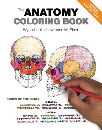 The Anatomy Coloring Book post thumbnail image