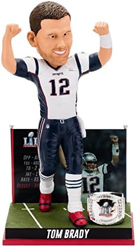 Tom Brady New England Patriots Super Bowl Special Edition – 5th Win Bobblehead post thumbnail image