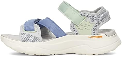 Teva Women’s Zymic Sandal post thumbnail image