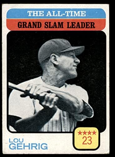 1973 Topps # 472 All-Time Grand Slam Leader Lou Gehrig New York Yankees (Baseball Card) VG Yankees post thumbnail image