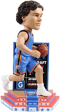 Josh Giddey Oklahoma City Thunder 2021 Rookie Series Bobblehead NBA post thumbnail image