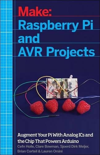 Raspberry Pi and AVR Projects: Augmenting the Pi’s ARM with the Atmel ATmega, ICs, and Sensors (Make: Technology on Your Time) post thumbnail image