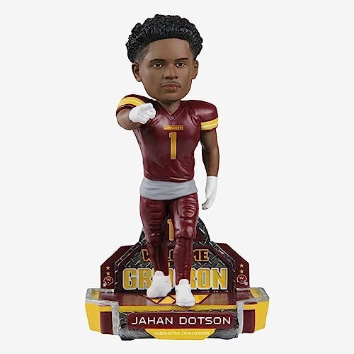 Jahan Dotson Washington Commanders 2022 Rookie Series Bobblehead NFL post thumbnail image