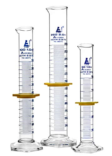 Premium Graduated Cylinder Set – 50mL, 100mL & 250mL – ASTM, Class A – Protective Collars, Hexagonal Base – Blue Graduations – Borosilicate 3.3 Glass – Eisco Labs post thumbnail image