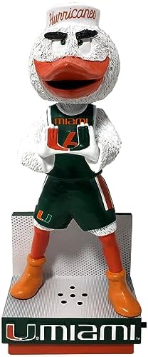 Sebastian The Ibis Miami Hurricanes Basketball Green Jersey Bobblehead post thumbnail image