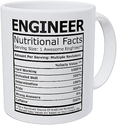 Wampumtuk Engineer Nutritional Facts Funny Coffee Mug 11 Ounces Inspirational And Motivational post thumbnail image