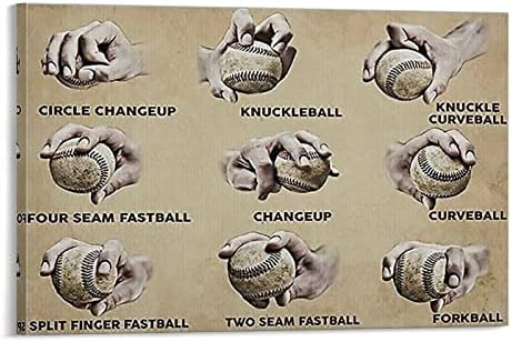 Vintage Sport Poster Baseball Poster Types of Pitches Poster Baseball Pitching Grips Knowledge Canvas Painting Wall Art Poster for Bedroom Living Room Decor 12x18inch(30x45cm) Frame-Style post thumbnail image