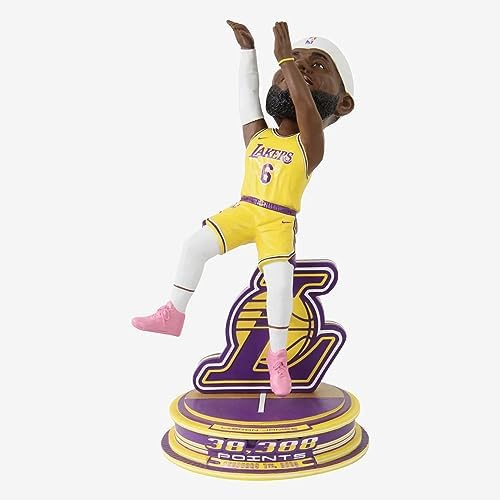 LeBron James Los Angeles Lakers All Time Scoring Record Breaking Shot Bobblehead post thumbnail image