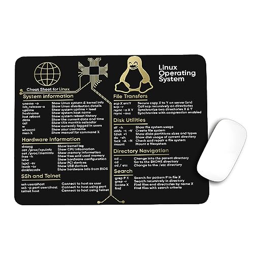 Linux Cheat Sheet Mousepad For Beginner, Linux Reference Guide Desk Mat, Linux CheatSheet For Software Engineers, software engineers, hackers and programmers Gift For AI Programmer Desk Mat HG post thumbnail image