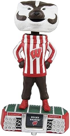 Bucky Badger Wisconsin Stadium Lights Special Edition Bobblehead NCAA post thumbnail image