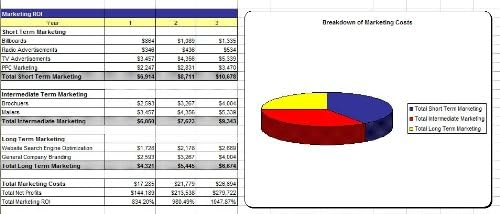 Sanitation System Contractor Business Plan, Marketing Plan, How to Guide, and Funding Directory post thumbnail image