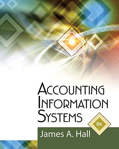 Accounting Information Systems post thumbnail image