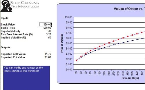 Hedge Fund Strategies Guide Plus MS Excel Software post thumbnail image