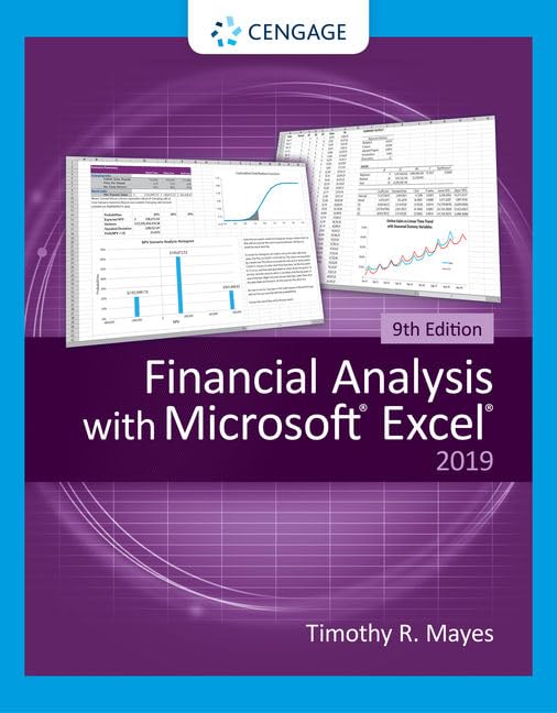 Financial Analysis with Microsoft Excel post thumbnail image