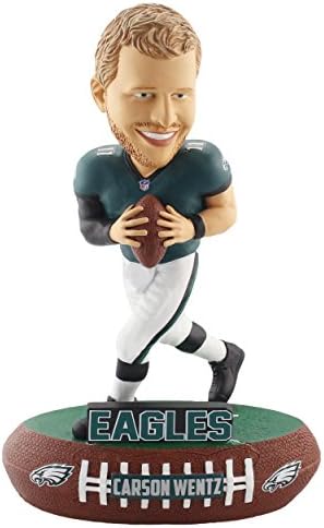 Forever Collectibles Carson Wentz Philadelphia Eagles Baller Special Edition Bobblehead NFL post thumbnail image