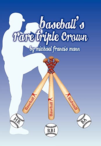 Baseball’s Rare Triple Crown post thumbnail image