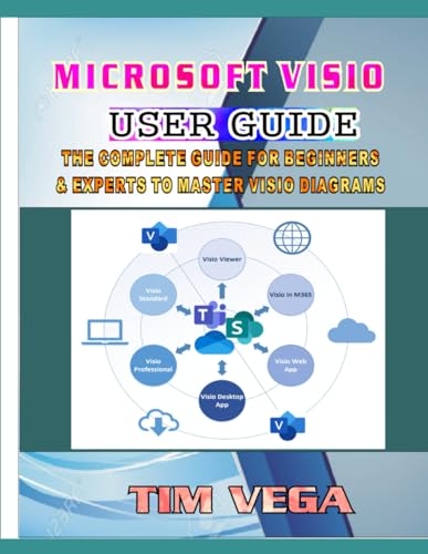 MICROSOFT VISIO USER GUIDE: THE COMPLETE GUIDE FOR BEGINNERS AND EXPERTS TO MASTER VISIO DIAGRAMS post thumbnail image