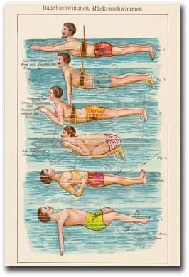 Chen Lin Canvas Painting Posters and Print Vintage Art Print Swimmer Poster Vintage Poster Sports Poster Swimming Picture Kitchen Dining Room Wall Decor 8x12inch wood Frame post thumbnail image