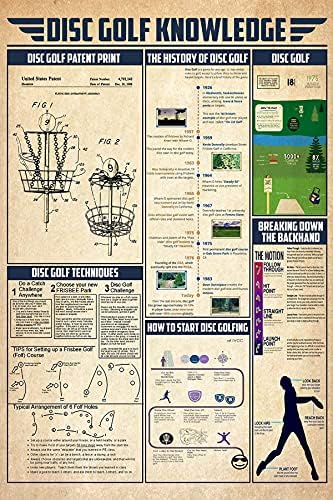 Disc Golf Knowledge Metal Signs Disc Golf Infographics Tin Posters Golf Club Wall Decor Room Home Collectible Plaque 12×16 Inches post thumbnail image