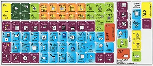 New AUTODESK AUTOCAD Labels Decals for Keyboard Laminated Stickers post thumbnail image