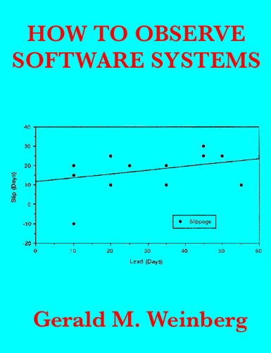 How to Observe Software Systems (Quality Software Book 3) post thumbnail image