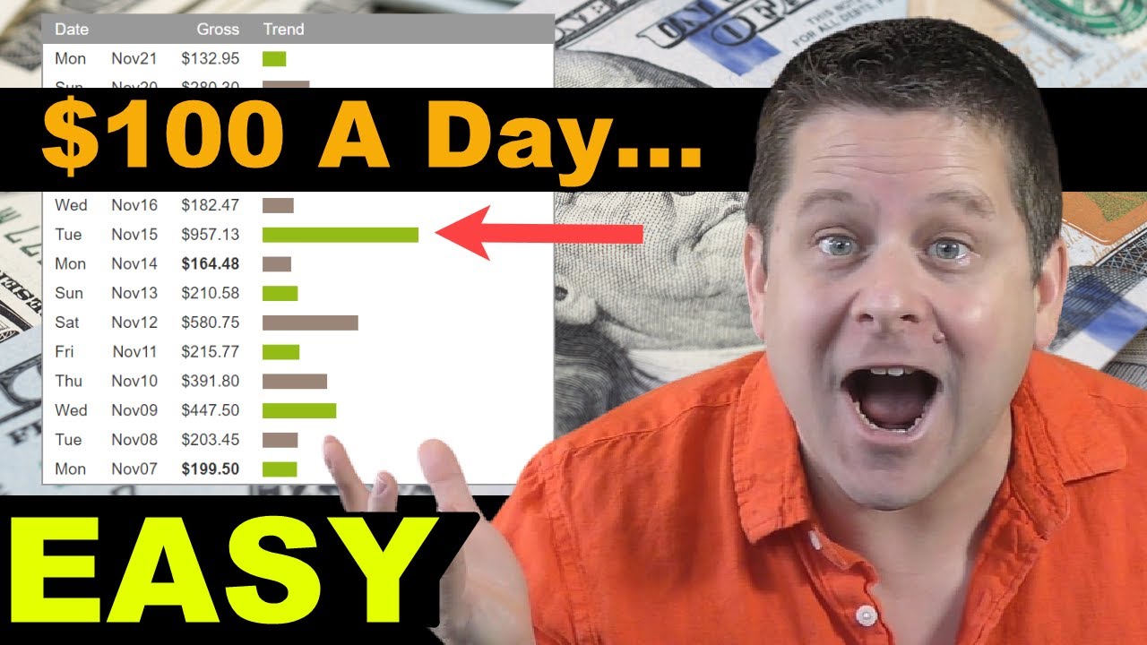 $100 A Day – Easiest Way To Make Money Online With Google Trends! post thumbnail image