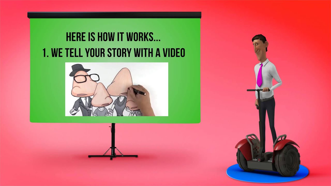 Video Marketing Company – The Best Video Agency to Promote Your Business post thumbnail image