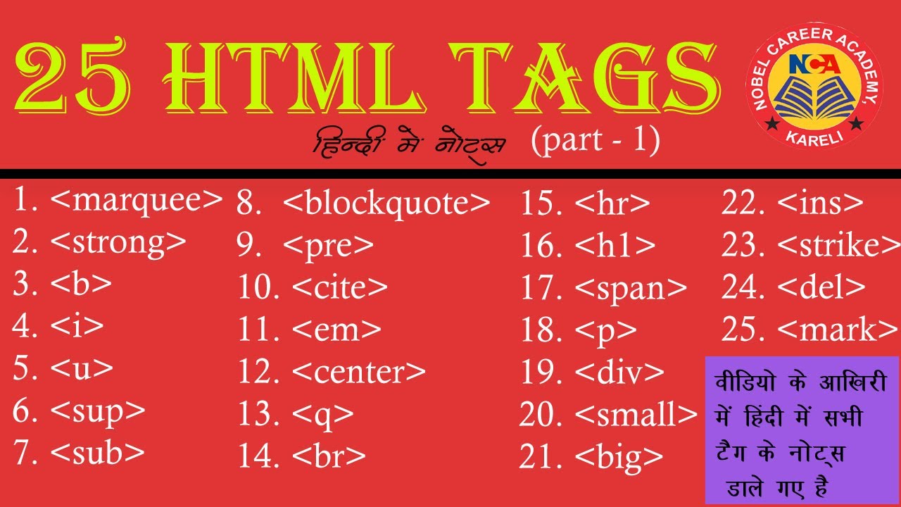 HTML 25 Tags with Example In One Video  hindi Me || Notes In Hindi post thumbnail image