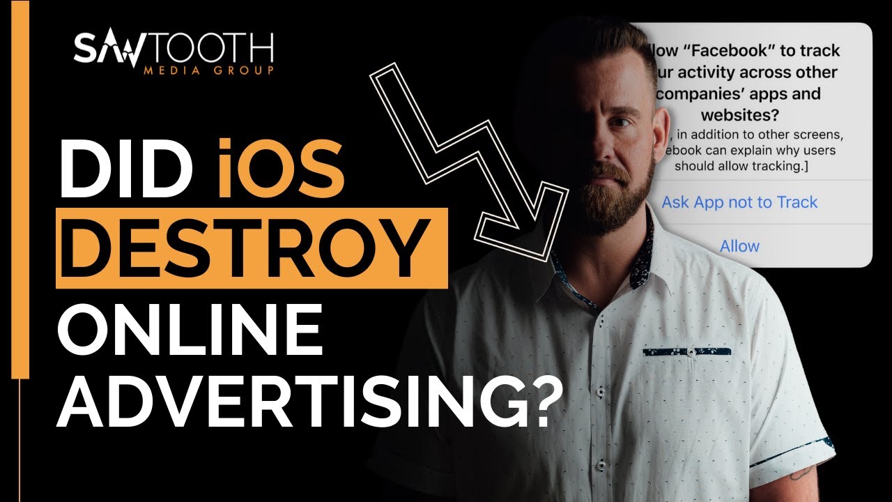What did the iOS Updates Actually do to Online Advertising? post thumbnail image