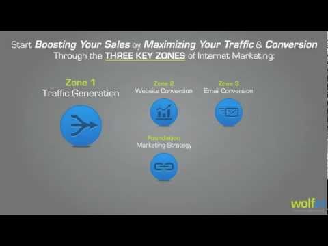 Zone 1 – Increasing Website Traffic Through SEO Company and PPC Management (Part 2 of 7) post thumbnail image