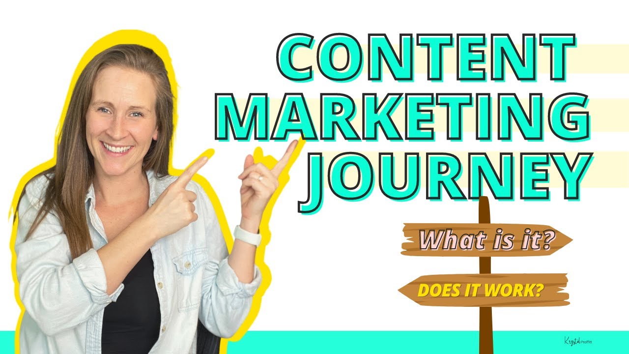 What is the Content Marketing Journey post thumbnail image