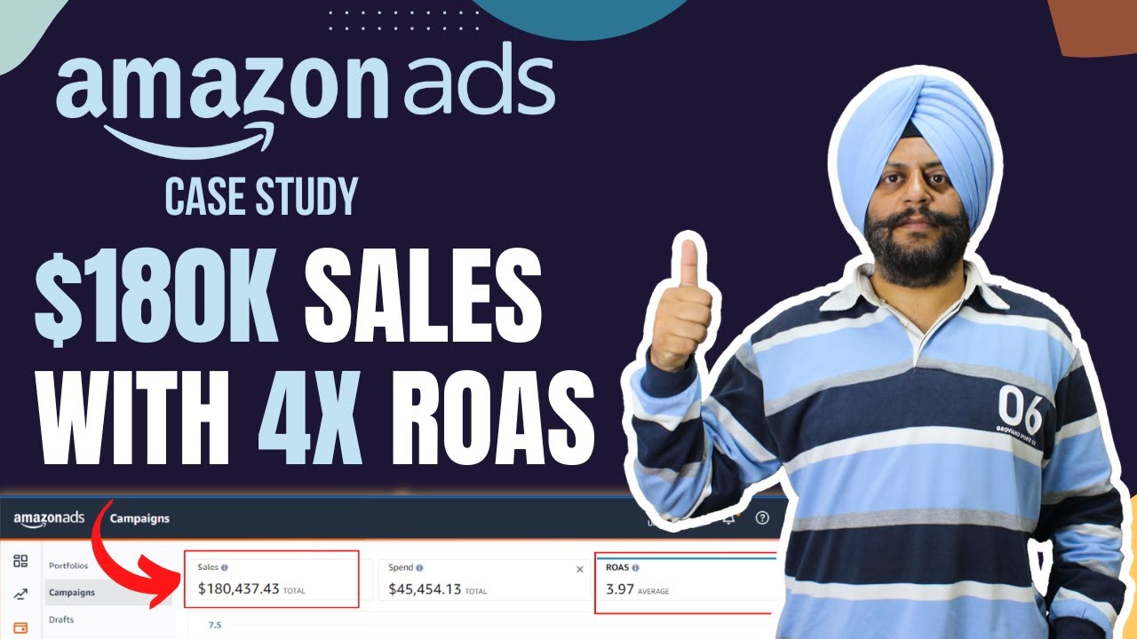 $180K Monthly Sales | Amazon PPC Case Study for Clothing and Apparel Brand post thumbnail image