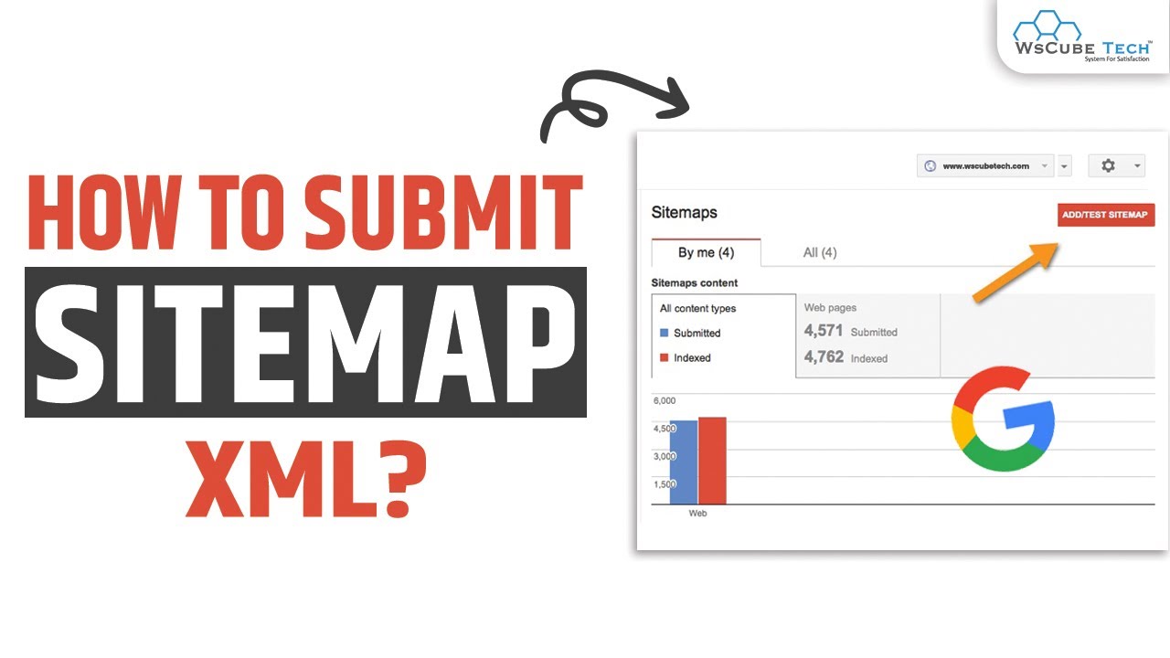 How to Submit Sitemap to WordPress & Database (Step-by-Step) | SEO Tutorial in Hindi post thumbnail image