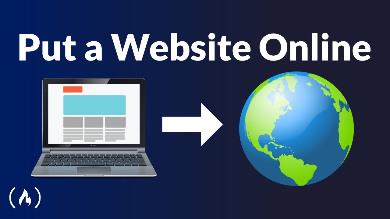 How to Put a Website Online: Template, Coding, Domain, Hosting, and DNS post thumbnail image