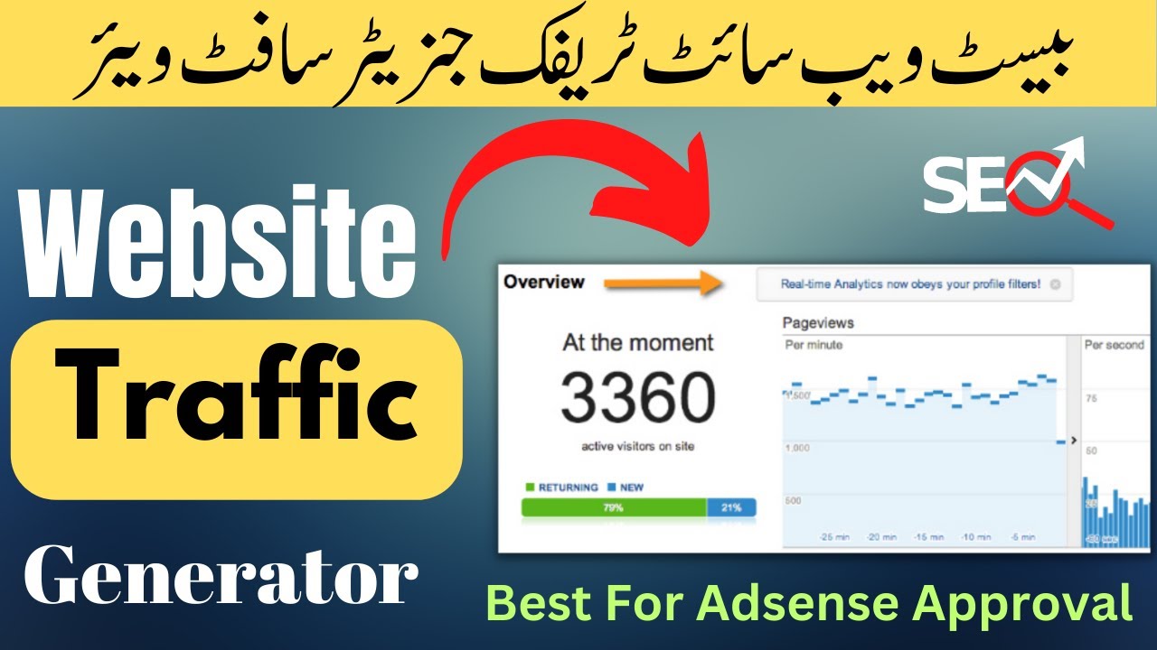 Best Website Traffic Generator Software l How to Get Unlimited Traffic on Your Website in 2023 post thumbnail image