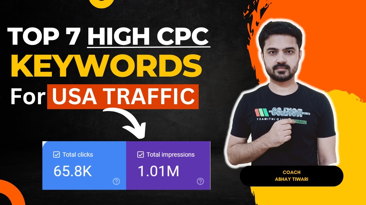 Top 7 High CPC Keywords for USA Traffic in 2023 | Get USA Traffic on Blog post thumbnail image