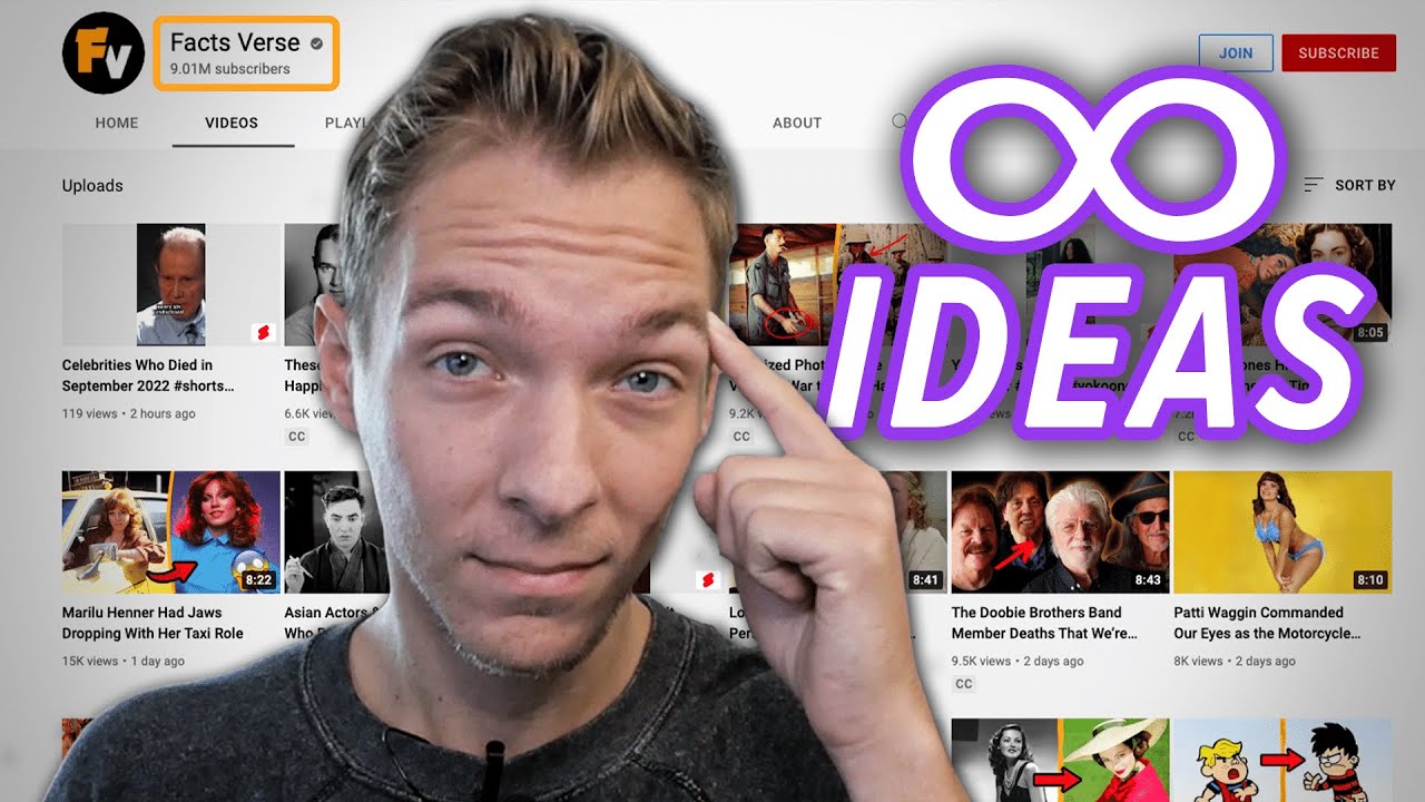 Find UNLIMITED Video Ideas with Low Effort | YouTube Automation Series post thumbnail image