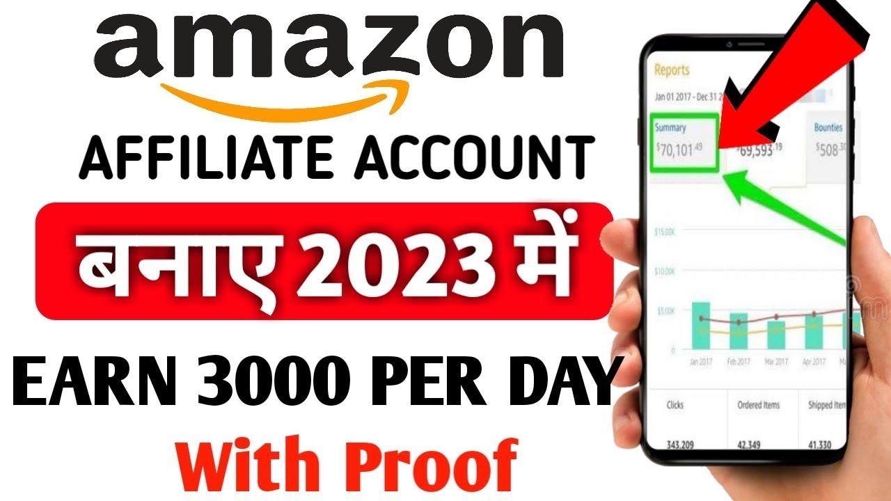 Amazon Affliate Account | Earn money amazon | Online paise kaise kamaye | earn money online | Paise post thumbnail image