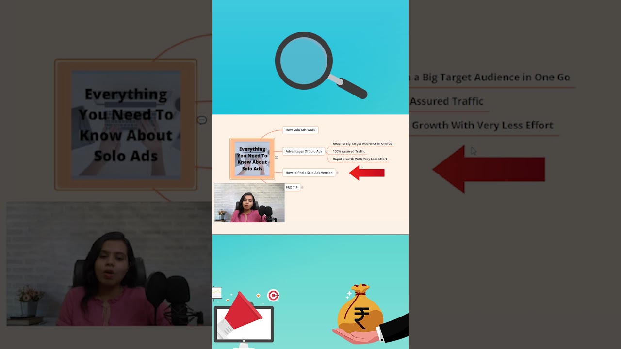 Everything You Need to Know About Solo Ads #Shorts post thumbnail image