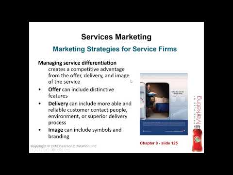 Casharka 20aad Marketing Strategies for Service Firms end of Chapter 8 Marketing post thumbnail image