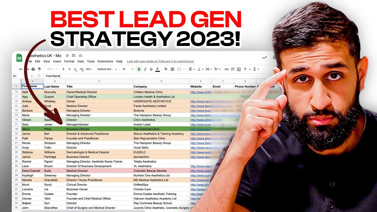 The Best Lead Generation Strategy for 2023 post thumbnail image