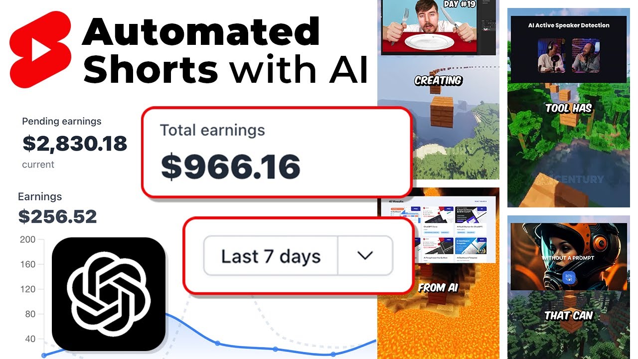 How I make Money with AI generated shorts! (INCOME PROOF) post thumbnail image