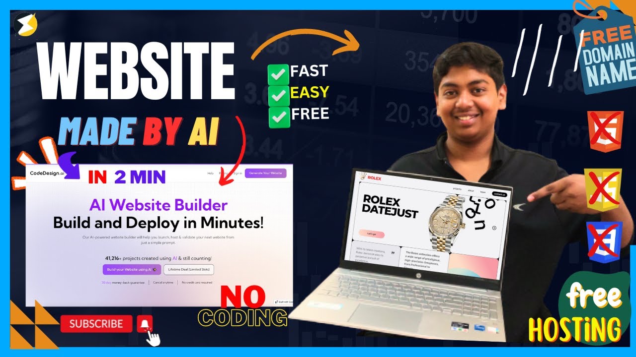 “Building a Free Website with AI: No Coding Required!” post thumbnail image