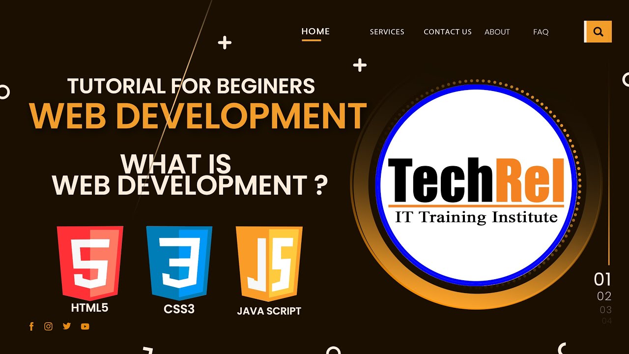 Web Development Tutorial For Beginners in Hindi # 1 | HTML CSS and JS |    What is Web Development ? post thumbnail image