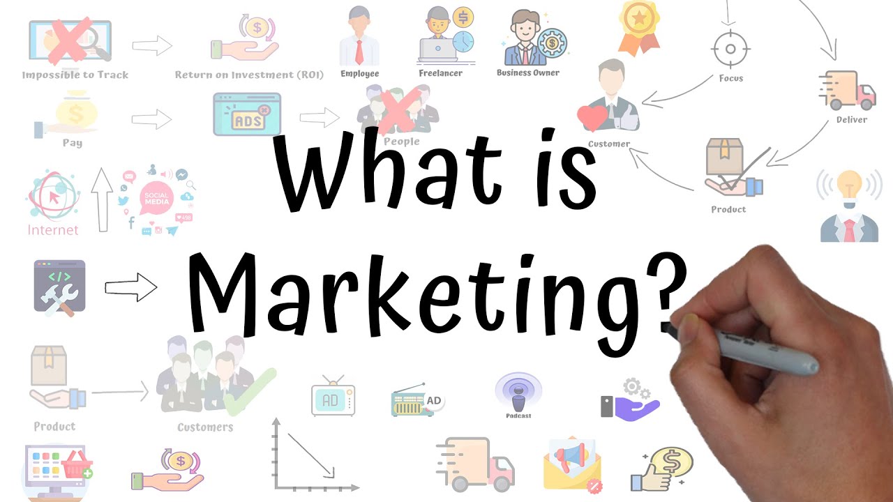 What Is Marketing In 3 Minutes | Marketing For Beginners post thumbnail image